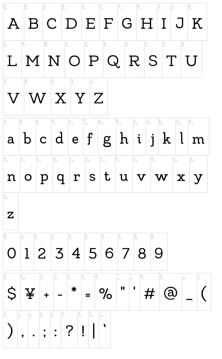 Made Likes Slab font map